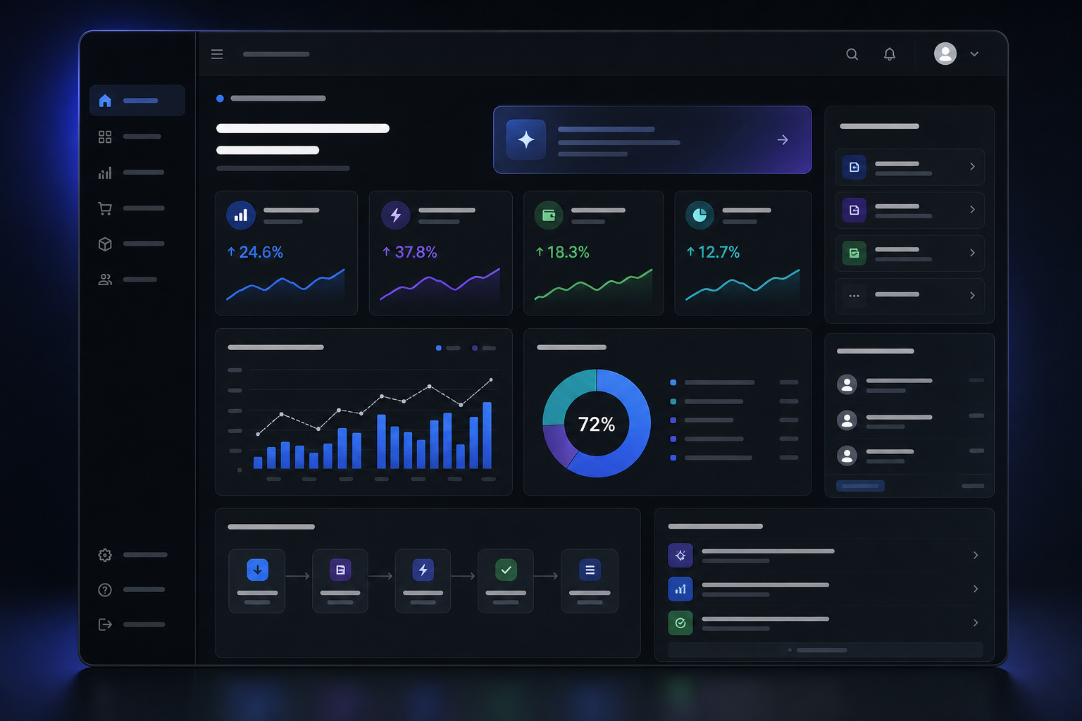 Premium AI business dashboard for revenue, automation, and operations